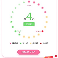 大姨妈刚走就是排卵期么，这是啥情况