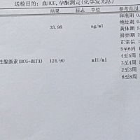 这结果能看出什么，亲们