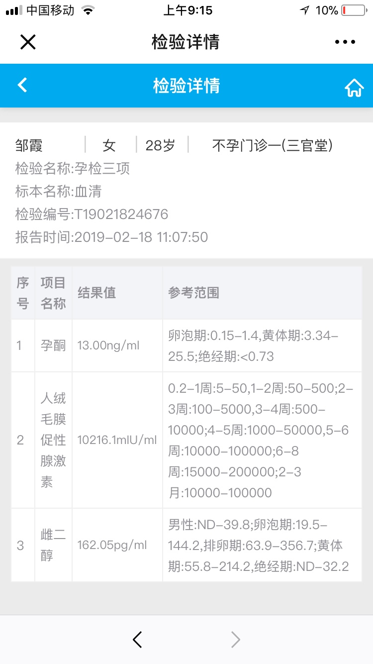 孕酮不怎么涨 这种是不是不好啊 。会宫外孕m