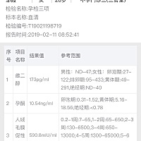 求教有经验的宝妈们给些意见 孕酮不怎么涨 这种是不是不好啊 。会宫外孕m