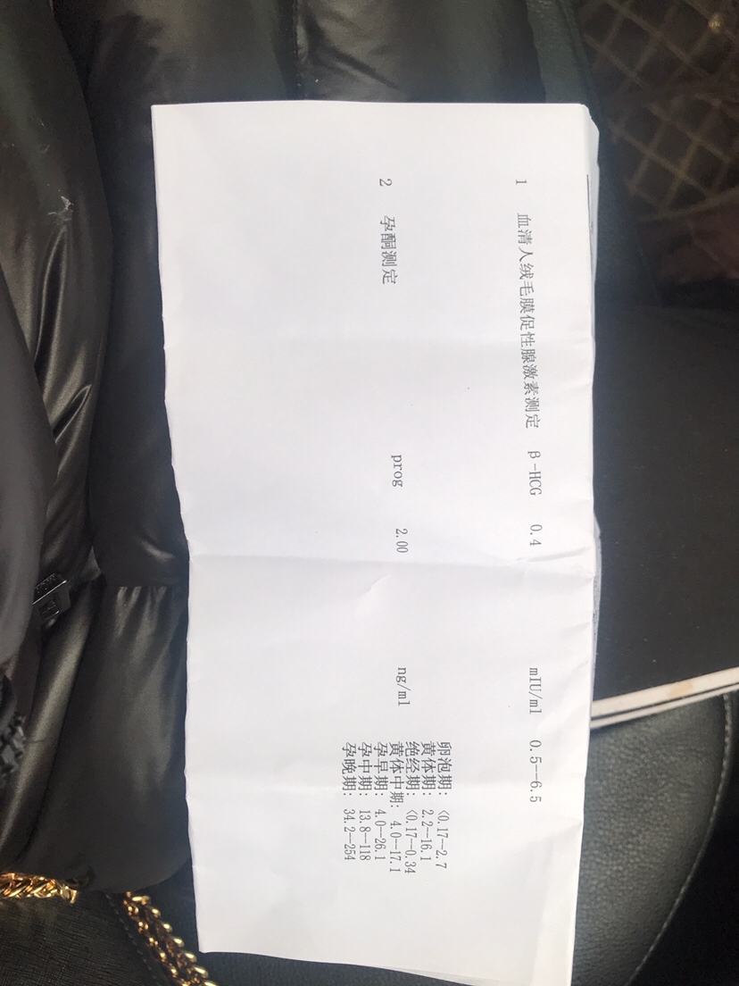 懂得看看？请问这是不是怀孕啊