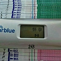 多年不孕，这次终于怀上了，分享点经验给大家。 移植四次，都以失败告终。这次第五次移植前，我做足了功...