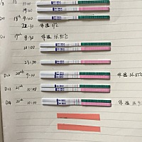 想问一下孕妈们都是什么时候开始有恶心想吐的感觉的，求回复😊 天天看有没有加深，😂担心会不会出什...