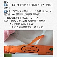 #宝宝今天14天 只要生了宝宝后才知道麻麻有多辛苦 确实应了那句老话“女子本弱 为母则刚” 我和宝宝出院...