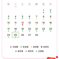 为什么少了三天 28号来月经 今天25号 显示明天来月经 是什么情况 求解答