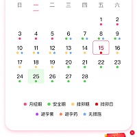 求助！前几天一直流鼻涕，还有点带血。这几天就腹部酸，还有点酸到两边的盆骨。背也酸。(」゜ロ゜)」也...