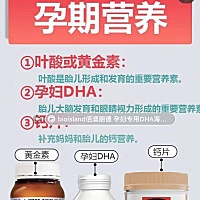 宝宝们，孕期4个月了，开始吃这个套餐如何？你们都吃的些什么？