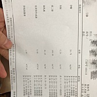 亲们，帮我看看，排卵第6天看网上说宫颈不好也不行，去医院做阴超，内分泌6项检查，大夫说孕酮高24.7，...