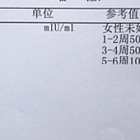 备孕第二个月 ：检查结果出来了，怀上了😄😄好激动！感谢菩萨保佑🙏🙏🙏…… 医生说要注意休...