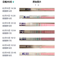 准备生个猪宝宝，也就是1月份有这个想法，以前从来对怀孕没有什么了解和关注。看了些大家的帖子然后就在...
