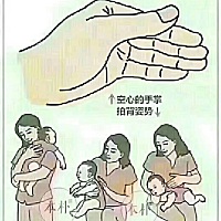 宝宝打嗝，不用担心 打嗝是婴儿期一种常见的症状。不停地打嗝是因膈肌痉挛，横膈膜连续收缩所致。膈肌运...