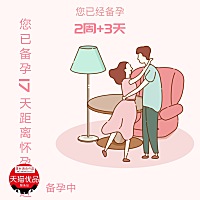 最近几个月例假总是推迟2天左右。例如12月份是12.25  1月份是1.27  2月份28天，所以今天是3月2号了，还...