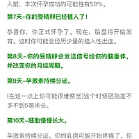 排卵日之后，给等待中的你～