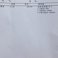 从天上掉到地上了，白欢喜一场。 蹲在医院诊室门口想哭！忍住了！ 今天的验血结果 2.28号验血结果