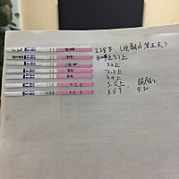 亲们现在接近强阳，什么时候安排时间最佳