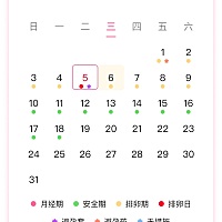 排卵期那天全程带套事后还吃了毓婷，会怀孕吗