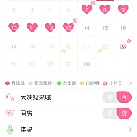 从去年十月国庆结婚我就开始备孕，到现在也没有成功，医生检查的是囊肿，再加上自己平时经期的时候...