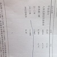 各位宝妈有遇到这种情况的吗？你们都做无创了吗？大夫也没有明确说需不需要做无创或羊水穿刺，一颗准妈...