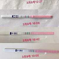 小可爱们，这是已经排完了么？今天早晨白带拉丝，昨晚10点多排卵试纸颜色浅了些就安排了，今晚还用安排...