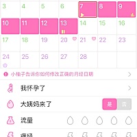 上个月七号来月经，十三号结束，周期七天，平时月经准确，排卵期同了两次房，三月8号左右应该来月经，现...