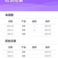 今天测的颜色变浅了，大卫排卵试纸检测系统说排卵了，赶紧造娃了，求一举得女