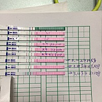 月经已经超过3天，各位姐妹们你们看看这是有了吗？