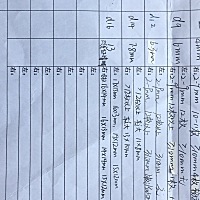 多囊促排，一共打了16针尿促素，今天早上查的 ，医生停针 希望这个月好孕