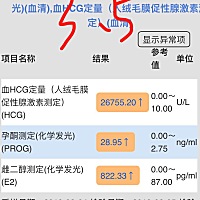 孕酮高，上升快，会不会不好； 因为一直有褐色分泌物就去医院3.5验血，医生说孕酮低开了一周的黄体酮，3...