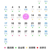 12号小腹有点坠痛才没有同房，13号测了下，一深一杠很浅，试纸放的时间长了又没印了，不知道怎么回事，...