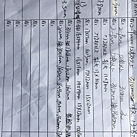 今天早晨查阴超 有积液，可能是排卵了 ，又不确定抽血查了一下，3.11号和3.13号对比促黄体降下来了，孕...