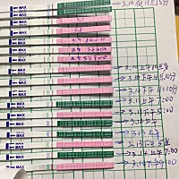 最后一次月经是2月4号，到现在还没来。早孕也没有测到，好折磨人。你们看看是什么情况？