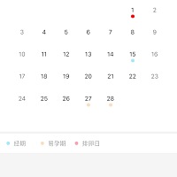 上个月15号来大姨妈、这个月怎么显示是要18号才来大姨妈这二天胸硬了是不是要来大姨妈了、希望不要来了