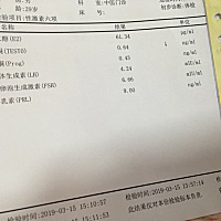 大家好，我今天早上测了六项性激素，如下报告。检查的医生下周才上班，我想着急知道检测的数值正不正常...