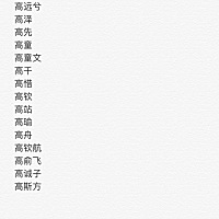 起了几个宝宝名字姐妹们帮我看看哪个好