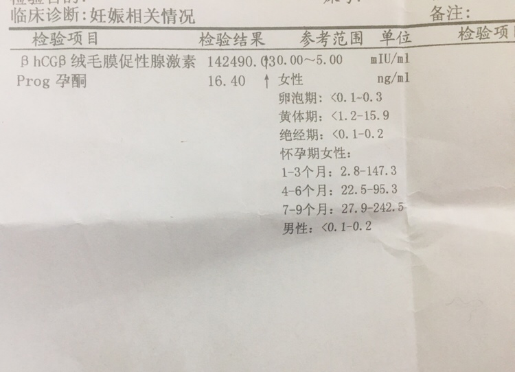 怀孕6周6天的抽血报告，各位亲帮忙看看，我这孕酮数值算高还是低？