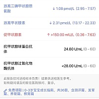 甲低是什么意思？求解？