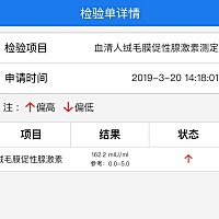 8号排卵，今天忍不住去抽血了。还没给医生看。有差不多的姐妹讨论下数据吗