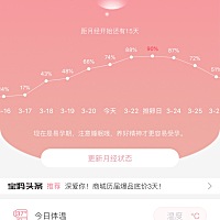 一个是白天测的，一个人刚刚测的，是强阳没错啦，但是还没有排出来吧，20号凌晨安排过，现在21号了，不...