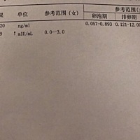 幸福来得太忽然，自己有点措手不及，但是心里很开心，大家能不能帮我看看是否正常，我刚发现自己怀孕了。