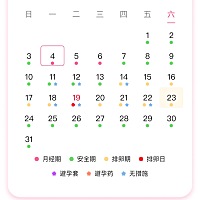 为什么这两个app不一样呢？同样的日期，但是排卵时间不同