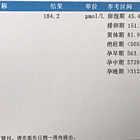 备孕半年，上个月9号来月经，今天23号了月经还没有来，验血检查hcg结果如下，这里报表是什么意思呢？