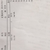 一直有多囊卵巢综合症，这次意外怀孕了，心里特激动！我月经一直不准最后一次是2月4号来的！至今B超还做...