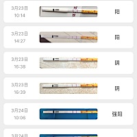 显示强阳了需要同房吗？这两天都有同房、因为今天要去外地了