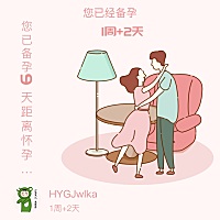 早孕检查的最佳时期 一般来说，在月经推迟十天左右做早孕检查最佳，并且检查时应避开月经期，在月经干净...