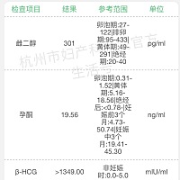 本月姨妈一直都还没来，今天去医院检查后的报告单，想知道这个结果信息是否反应已经怀孕？