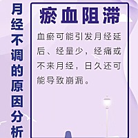 一直都知道自己月经不调，但是具体什么原因，你知道吗？
