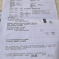 谁能告诉我这个唐氏检查的结果急 真是担心呀！