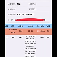 孕5周的时候查的，这数值怎么样呢