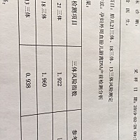 无创DNA会看男女的亲帮我看一下，谢谢！