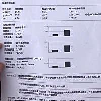 哎，唐筛第一项高风险，33岁，二胎，孕妈们做无创需要注意什么，做什么准备呢，只是抽血吗